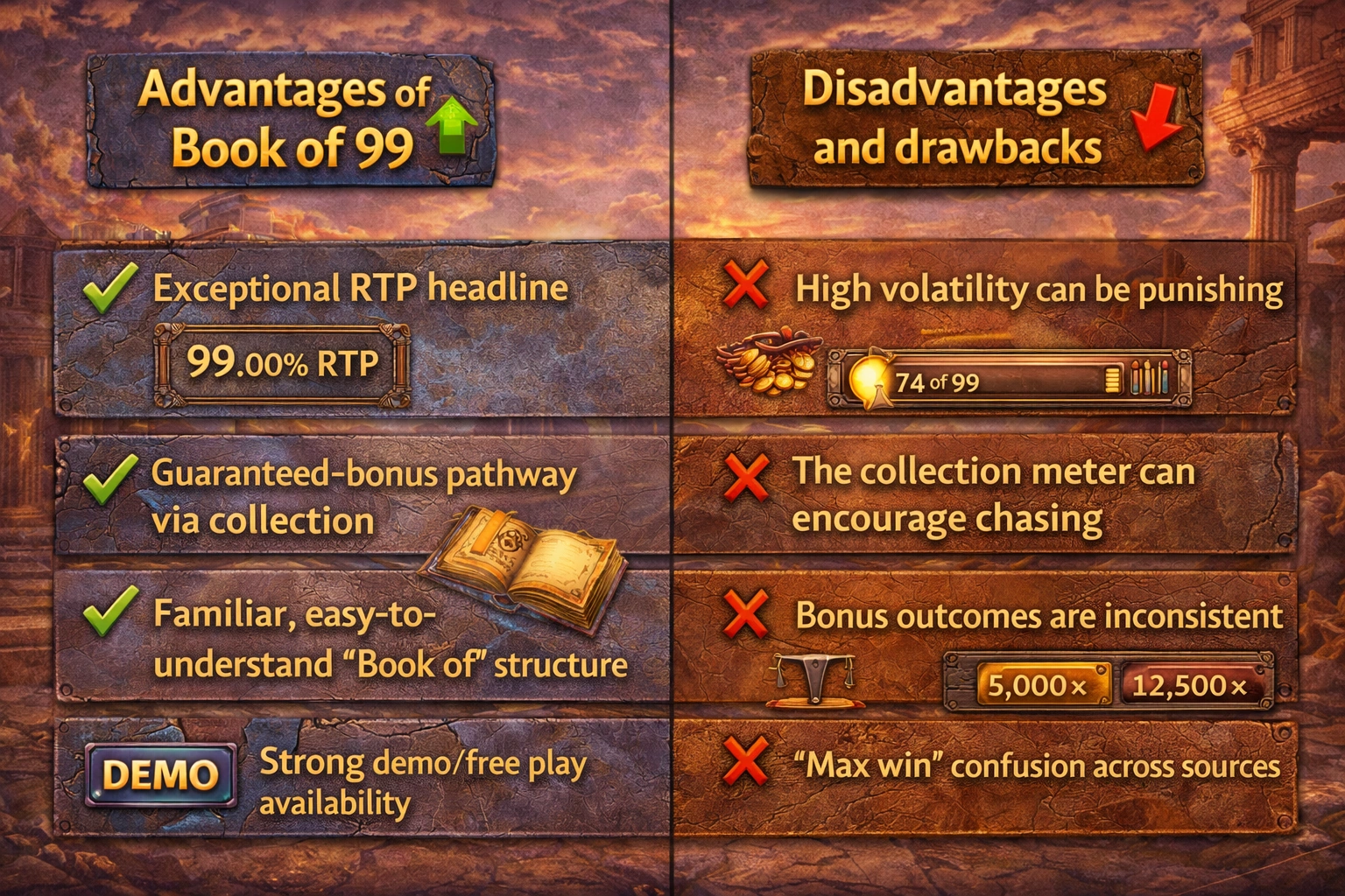 Advantages of Book of 99 / 